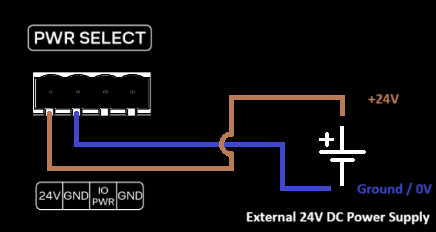External 24V Power Supply